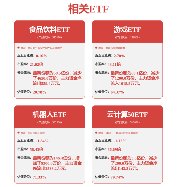 金牛王 AI新时代来临，昆仑万维如何“安全”渡过调整期？