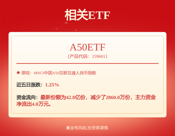 春安配资 广东拿出超2万岗位长三角招人，浙大博士80万年薪入职东莞机器人公司