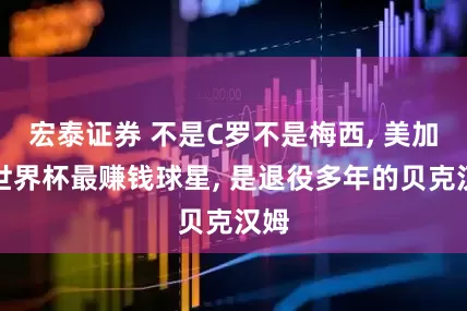 宏泰证券 不是C罗不是梅西, 美加墨世界杯最赚钱球星, 是退役多年的贝克汉姆